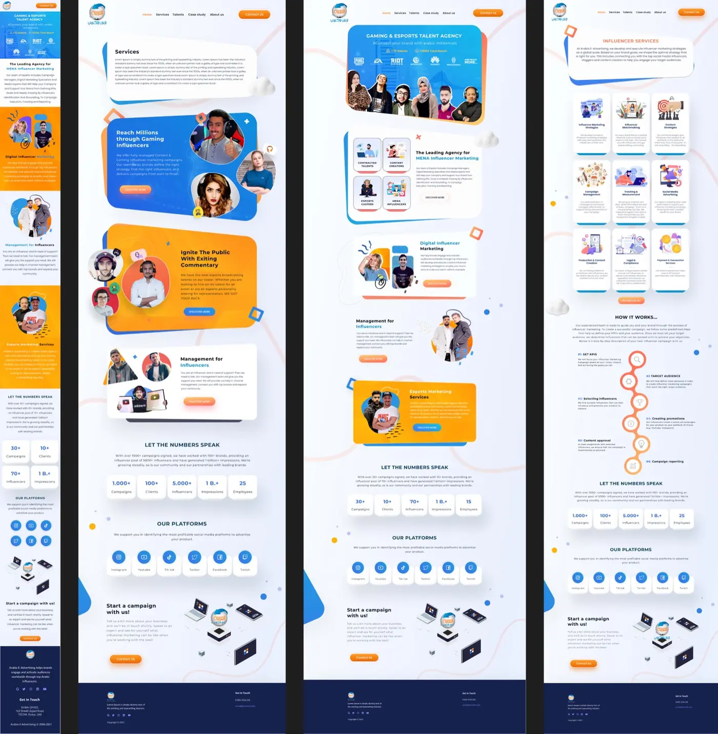 Four page layouts of Arabia E-Advertising, a Dubai gaming and esports talent agency: bright blue and orange gradient cards, influencer photos, stats, and a step-by-step process