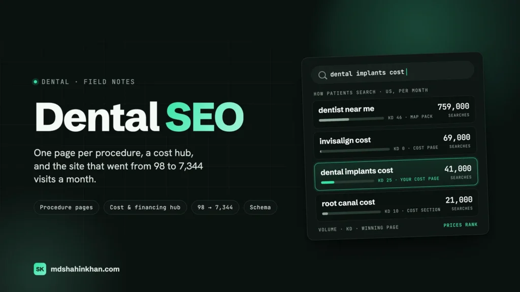 Dental SEO: how patients search, with monthly US volumes and difficulty for dentist near me, invisalign cost, dental implants cost and root canal cost