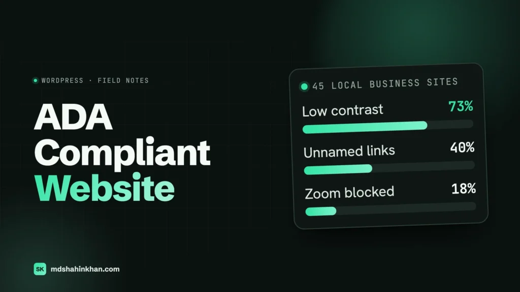 Featured image for a guide to ADA compliant websites: the headline ADA Compliant Website beside a bar chart from a scan of 45 local business websites, showing low contrast text on 73%, unnamed links on 40% and zoom blocked on 18%.